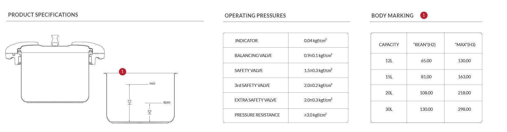 Buffalo Commercial Stainless Steel Pressure Cooker 15L