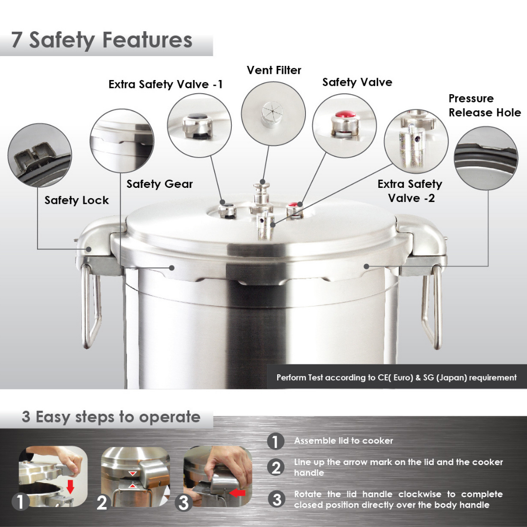 Buffalo Commercial Pressure Cooker 21L Stainless Steel